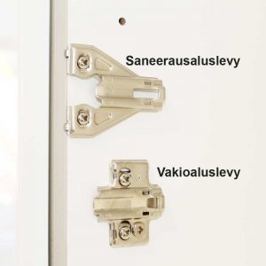Vakio- vs saneerausaluslevy